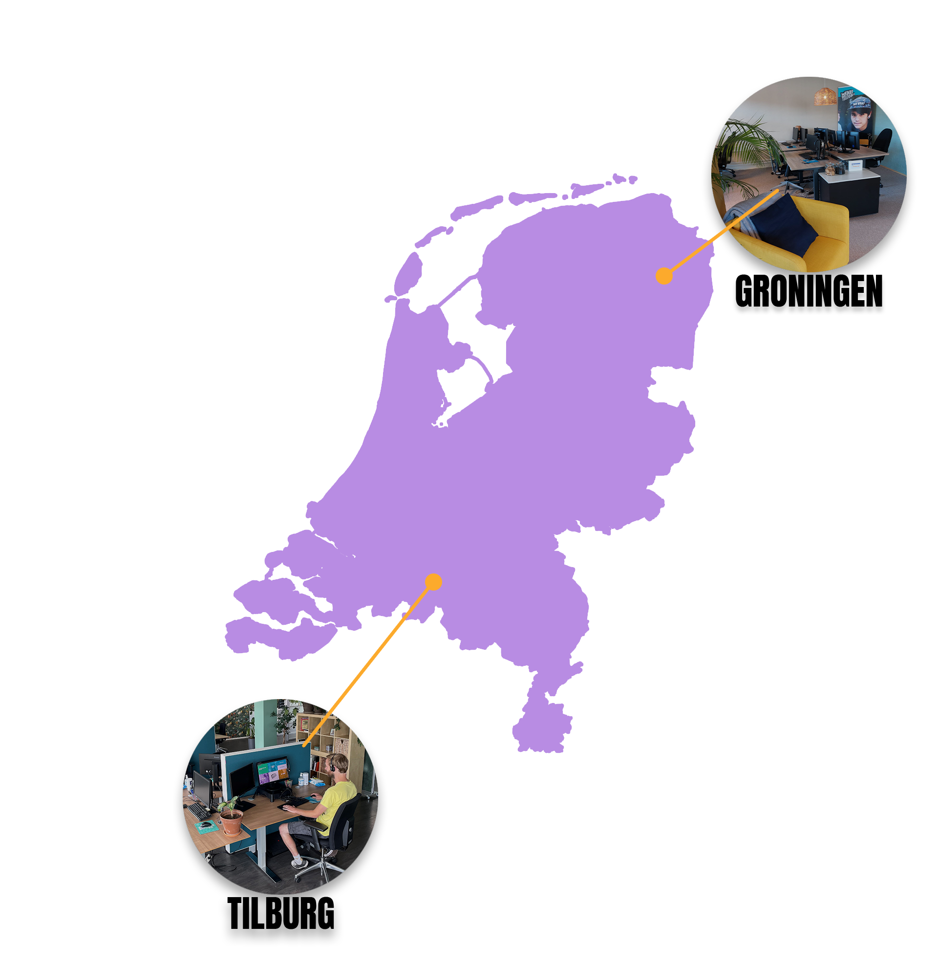 Jongerenchat locaties nieuw